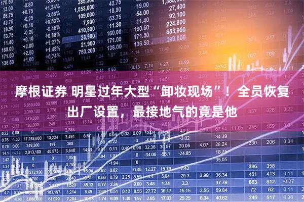 摩根证券 明星过年大型“卸妆现场”！全员恢复出厂设置，最接地气的竟是他