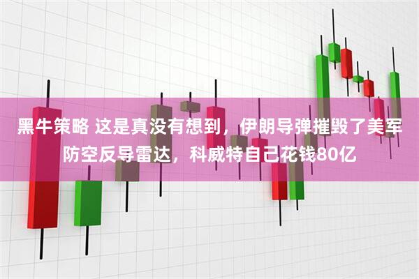 黑牛策略 这是真没有想到，伊朗导弹摧毁了美军防空反导雷达，科威特自己花钱80亿